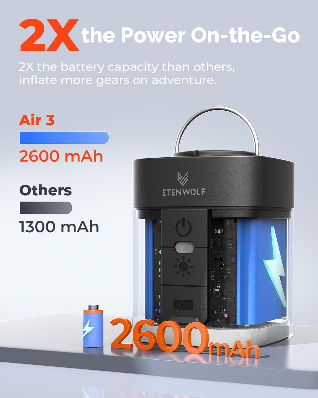 AIR 3 Air Pump for Inflatables with 2600 Mah Battery & Camping Light, Ultra-Fast and Mini Electric Air Pump, Inflate Deflate for Air Mattress, Pool Floats, Vacuum Storage Bags