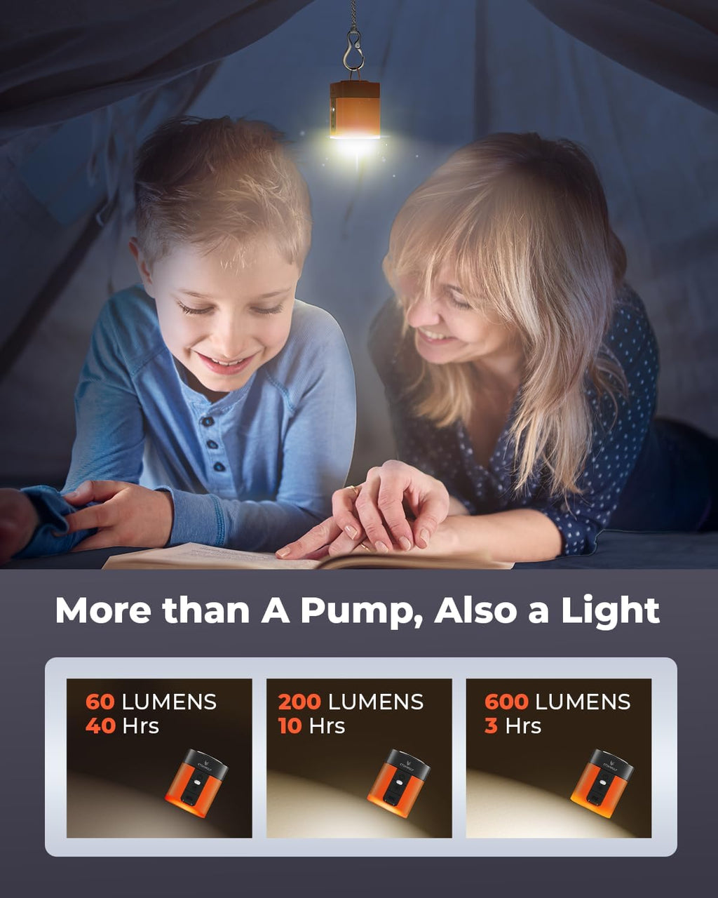 AIR 3 Air Pump for Inflatables with 2600 Mah Battery & Camping Light, Ultra-Fast and Mini Electric Air Pump, Inflate Deflate for Air Mattress, Pool Floats, Vacuum Storage Bags
